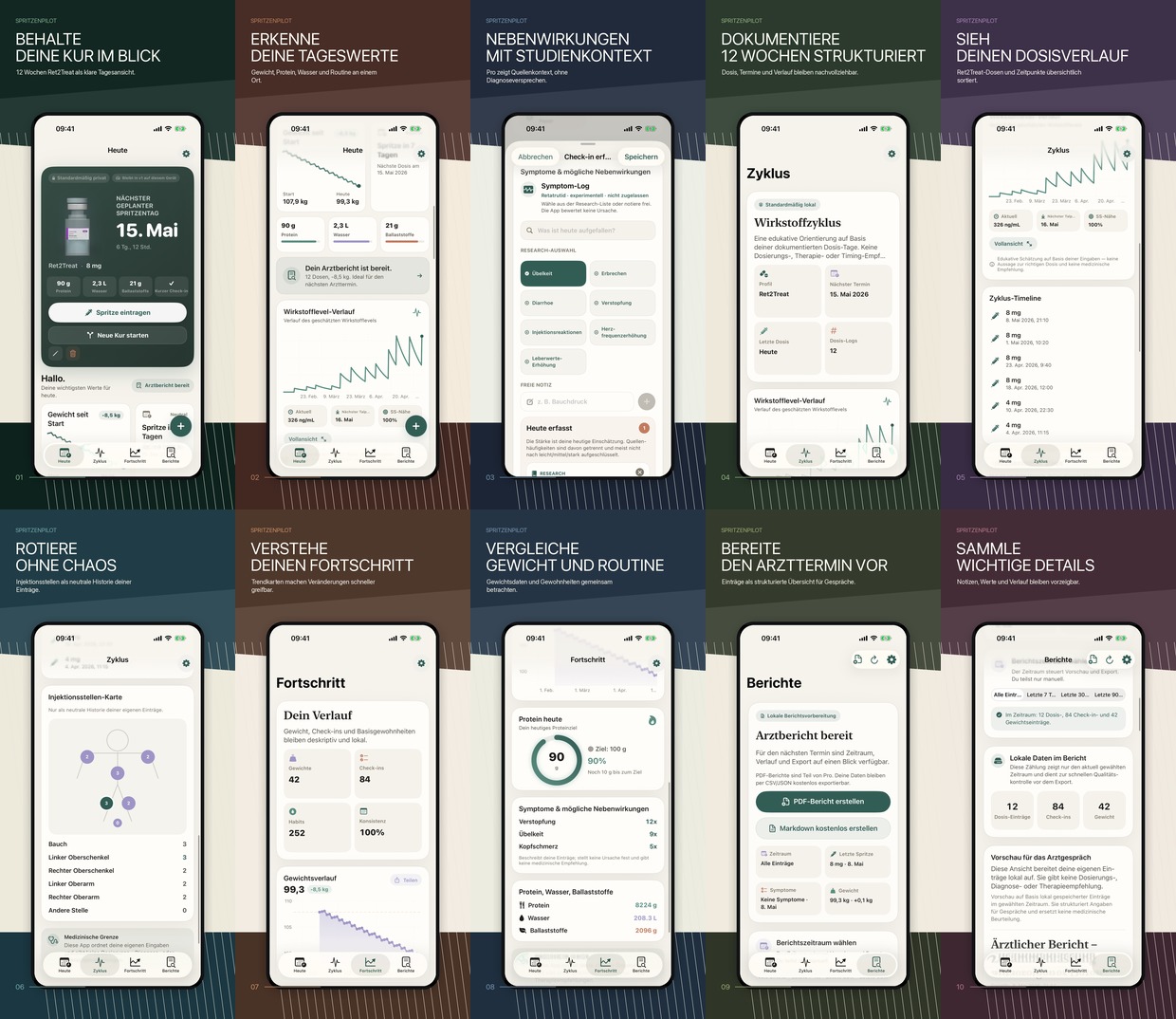 GLP Kompass Screenshots mit Heute-Ansicht, Tageswerten, Nebenwirkungen, Verlauf und Arztbericht